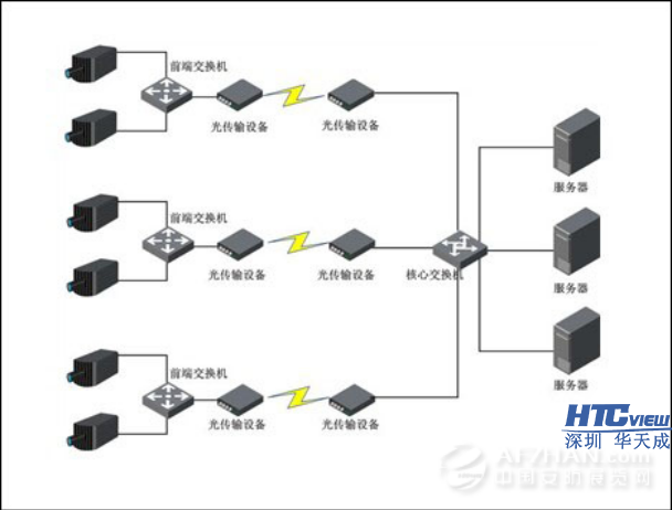 1562034092167292.png image.png