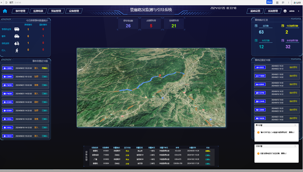 智慧高速解决方案 智慧高速解决方案