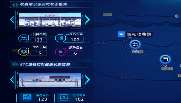 智慧高速解决方案 智慧高速解决方案