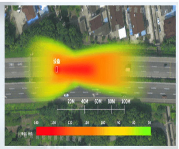 动态声束追踪技术——Vsport打造高速公路的