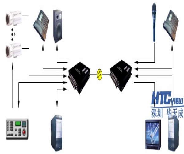 防爆电话特点和应用